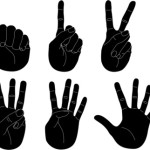 Fist of Five Voting Method - Option 1