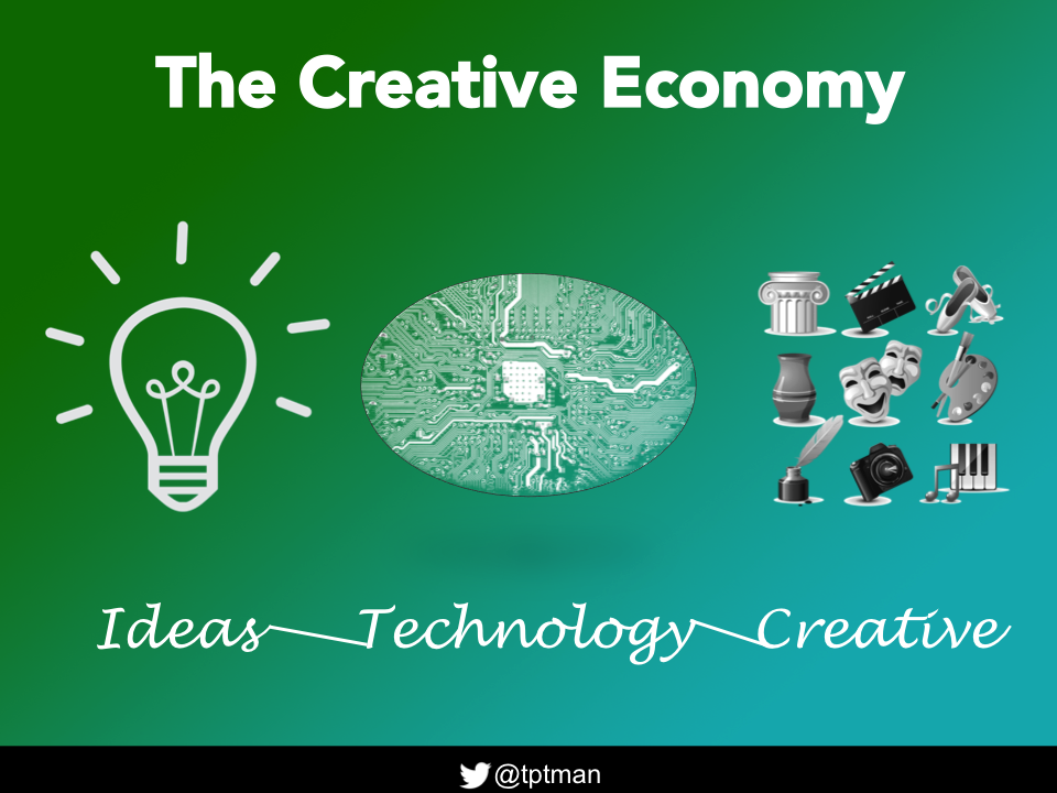 3. The Creative Economy