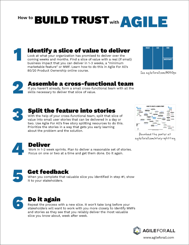 How-to-Build-Trust-with-Agile